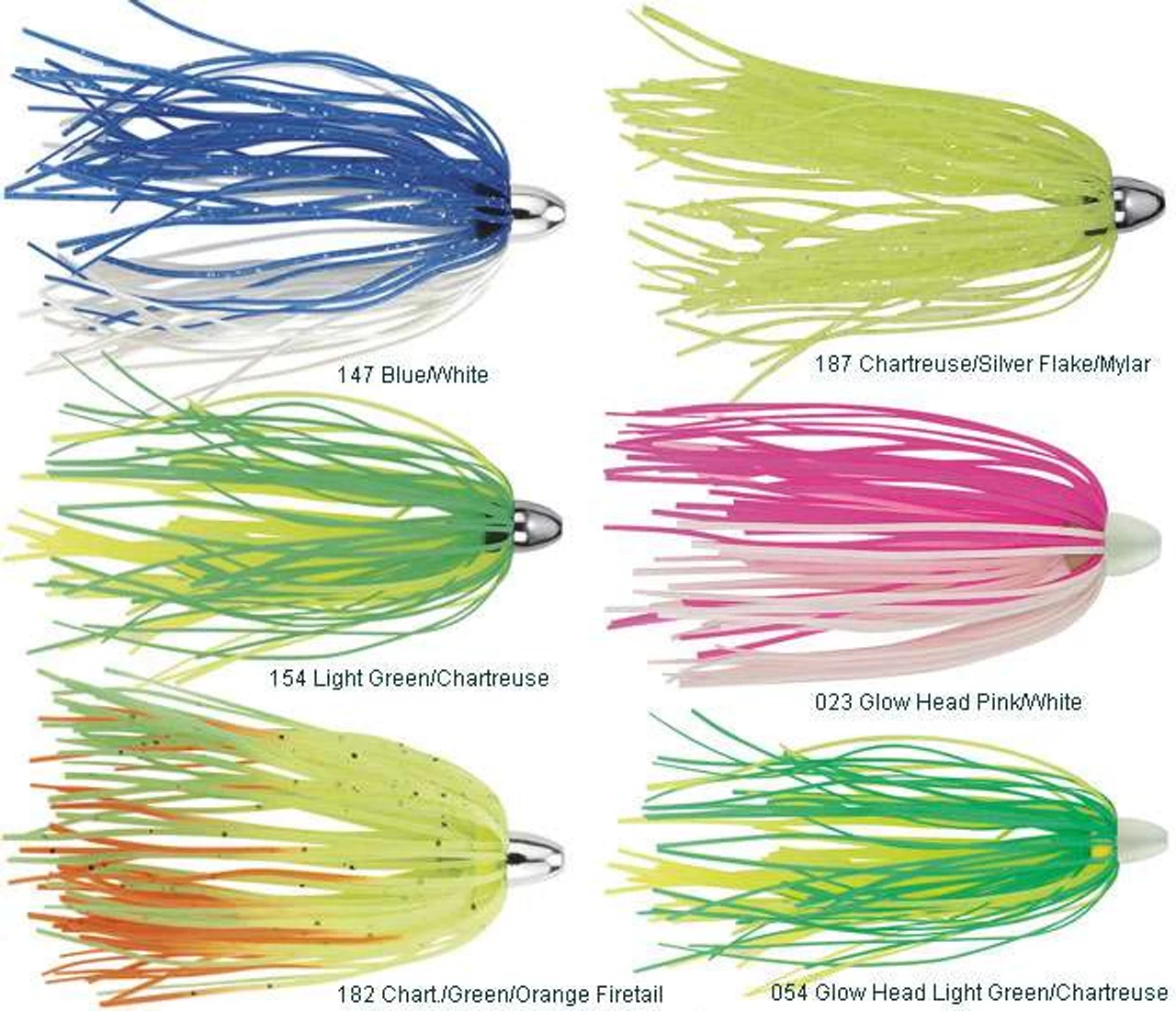 Boone Duster Trolling Lure - Image 3