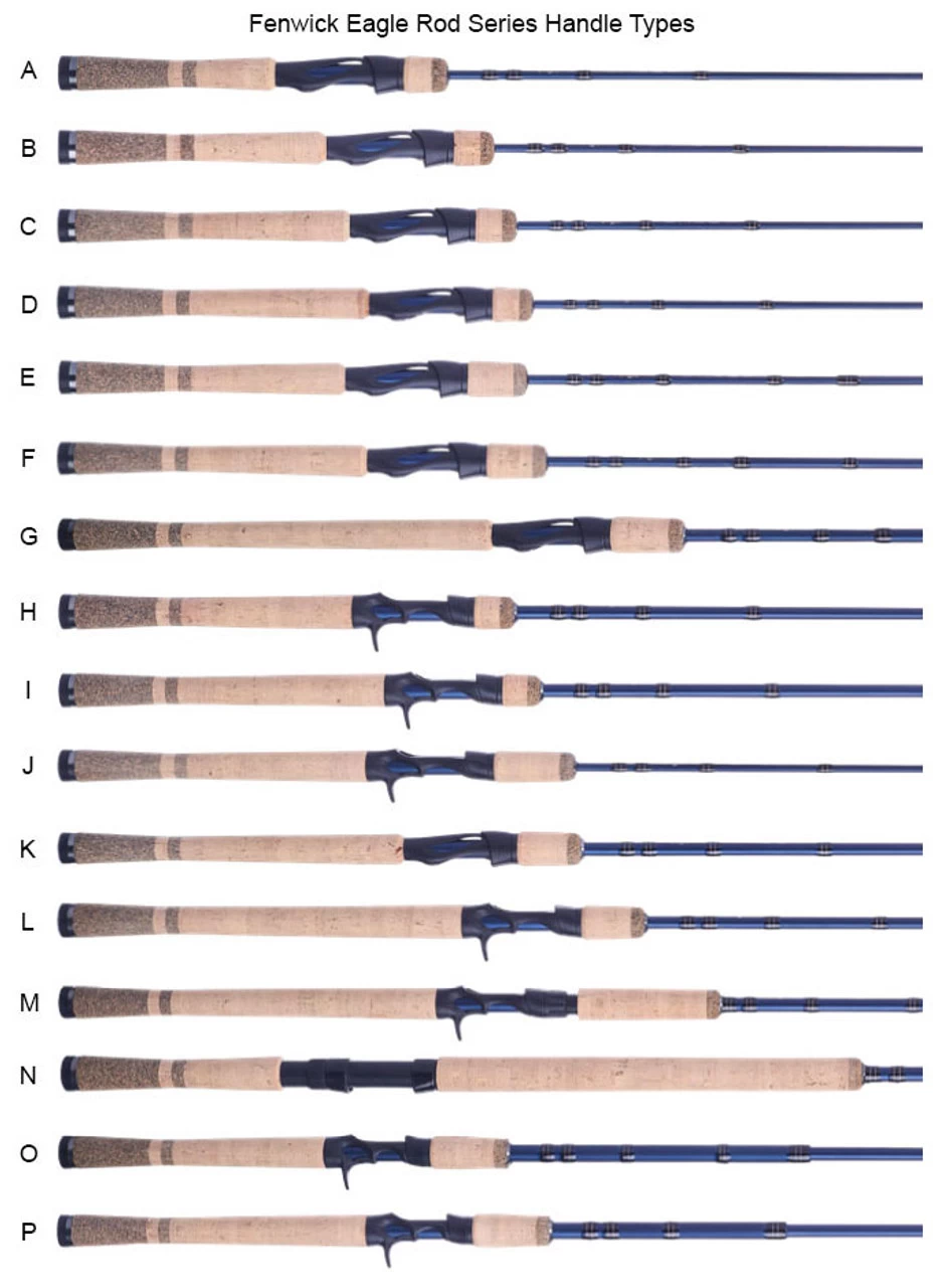 Fenwick Eagle Casting Rods - Image 3
