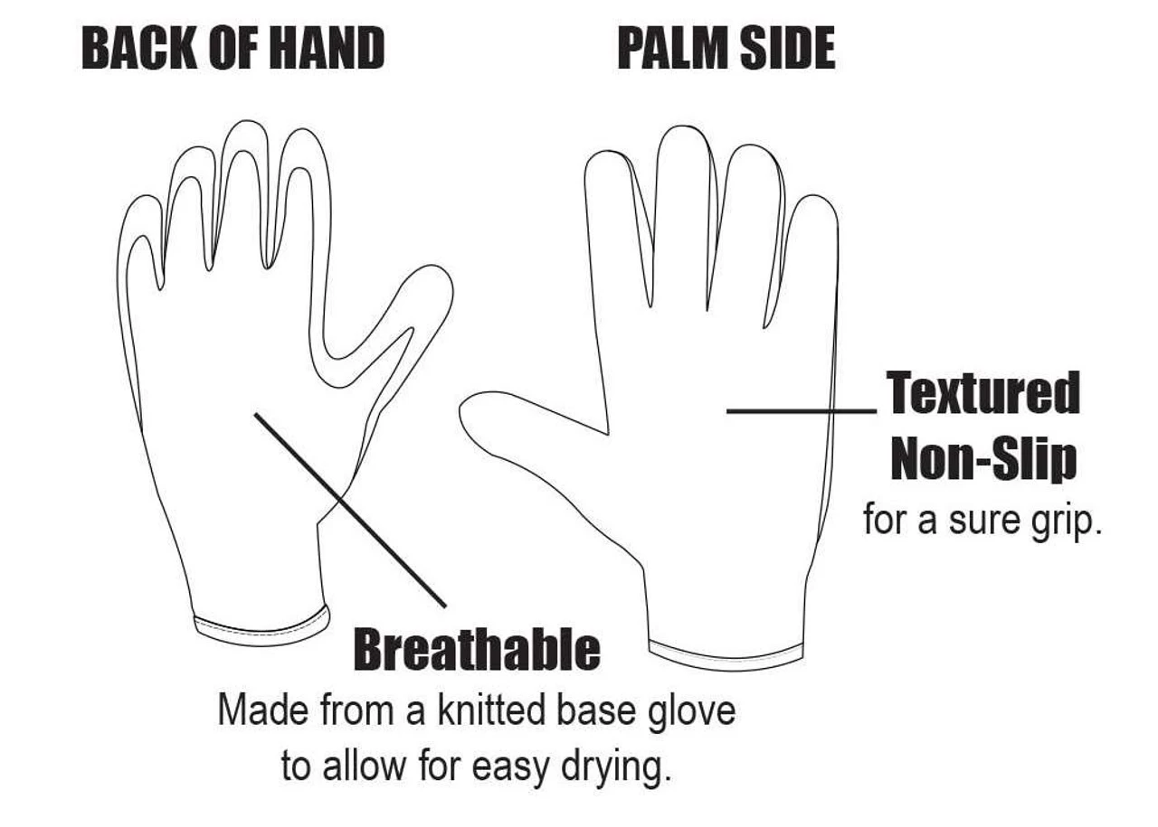 Fish Monkey Gripper Glove - Image 4