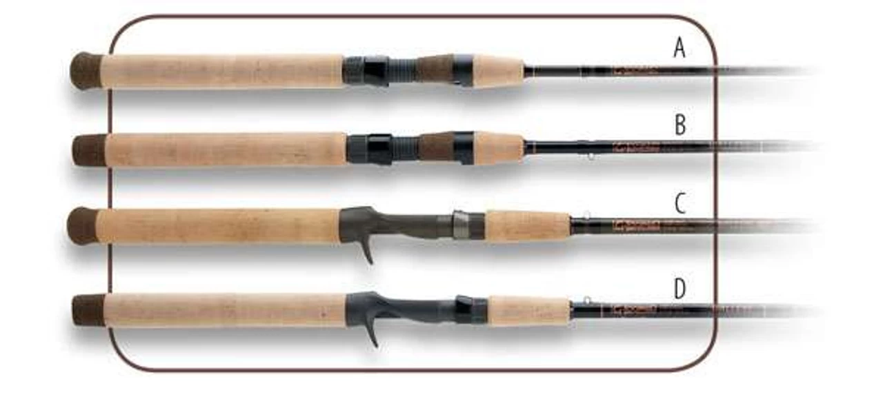 G.LOOMIS G-Loomis New Walleye Series Rods - Image 2