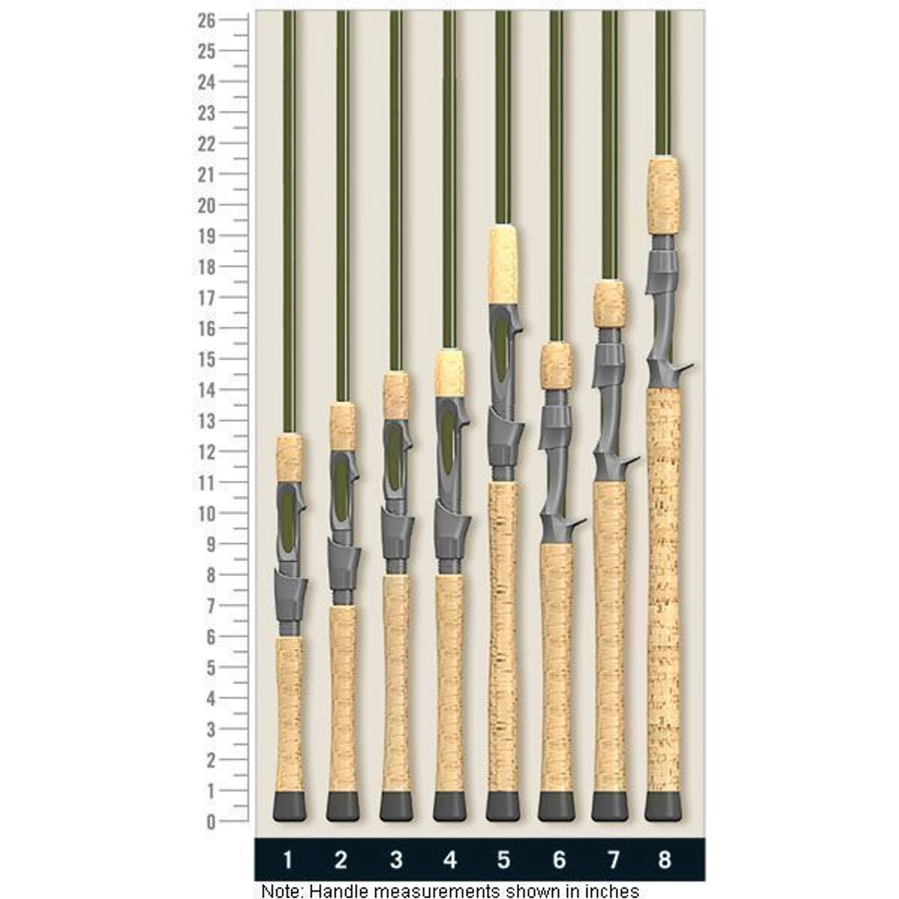 St. Croix Legend Elite Freshwater Spinning Rods - Image 4